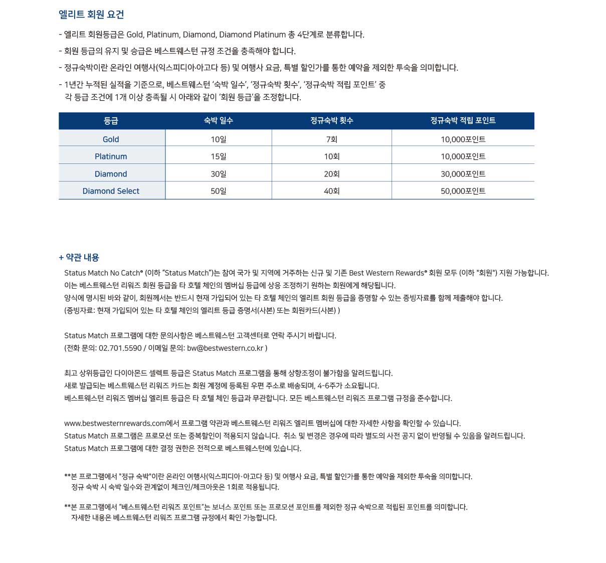 Best Western Hotels and Resorts Status Match